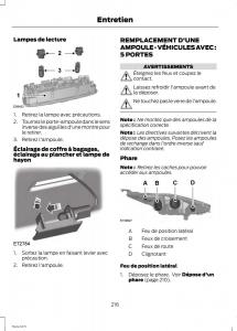 Ford-Fiesta-VII-7-manuel-du-proprietaire page 218 min