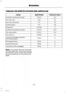 Ford-Fiesta-VII-7-manuel-du-proprietaire page 223 min