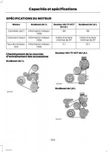 Ford-Fiesta-VII-7-manuel-du-proprietaire page 262 min