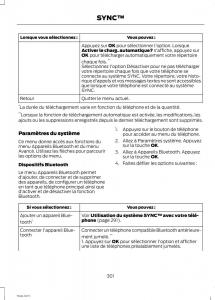 Ford-Fiesta-VII-7-manuel-du-proprietaire page 303 min