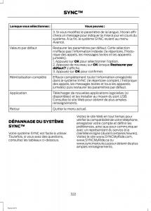 Ford-Fiesta-VII-7-manuel-du-proprietaire page 324 min