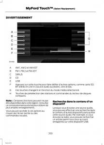 Ford-Fiesta-VII-7-manuel-du-proprietaire page 352 min