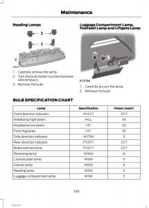 Ford-Fiesta-VII-7-owners-manual page 202 min