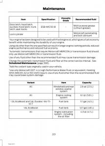 Ford-Fiesta-VII-7-owners-manual page 204 min