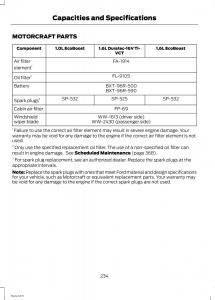 Ford-Fiesta-VII-7-owners-manual page 237 min