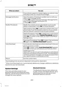 Ford-Fiesta-VII-7-owners-manual page 272 min