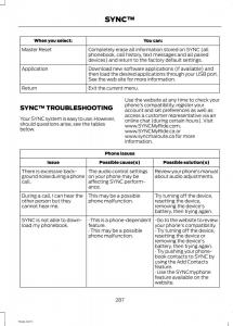 Ford-Fiesta-VII-7-owners-manual page 290 min