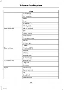 Ford-Fiesta-VII-7-owners-manual page 91 min