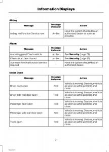 Ford-Fiesta-VII-7-owners-manual page 94 min