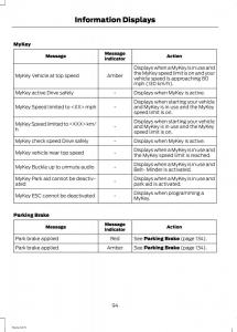 Ford-Fiesta-VII-7-owners-manual page 97 min