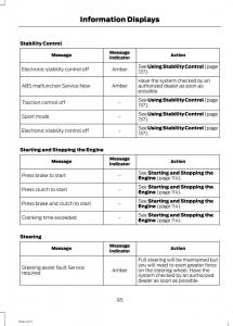 Ford-Fiesta-VII-7-owners-manual page 98 min