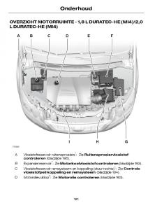 Ford-Focus-I-1-handleiding page 184 min