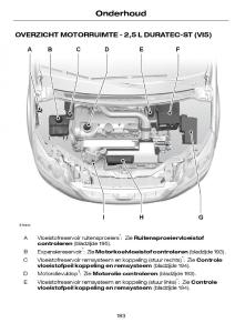 Ford-Focus-I-1-handleiding page 186 min