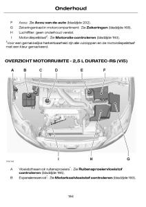 Ford-Focus-I-1-handleiding page 187 min