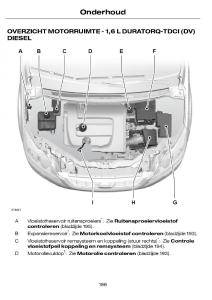 Ford-Focus-I-1-handleiding page 189 min