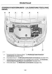 Ford-Focus-I-1-handleiding page 191 min