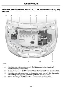 Ford-Focus-I-1-handleiding page 193 min