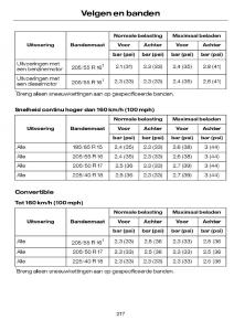 Ford-Focus-I-1-handleiding page 220 min