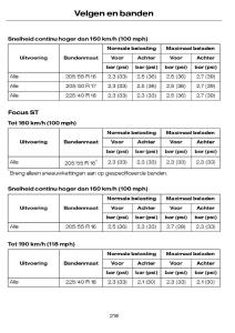 Ford-Focus-I-1-handleiding page 221 min