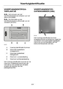 Ford-Focus-I-1-handleiding page 224 min