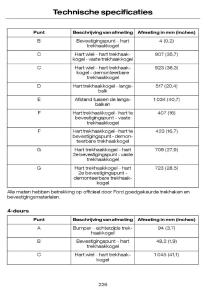 Ford-Focus-I-1-handleiding page 229 min