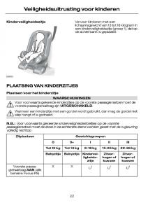 Ford-Focus-I-1-handleiding page 24 min