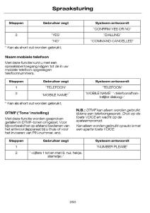 Ford-Focus-I-1-handleiding page 253 min