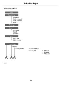 Ford-Focus-I-1-handleiding page 86 min