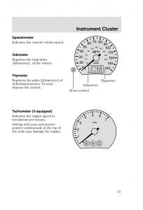 Ford-Focus-I-1-owners-manual page 21 min