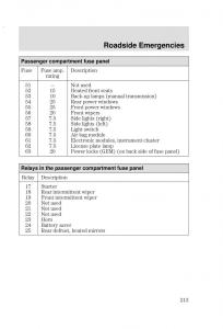 Ford-Focus-I-1-owners-manual page 213 min