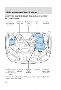 Ford-Focus-I-1-owners-manual page 260 min