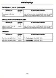 Ford-Focus-II-2-handleiding page 101 min