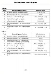 Ford-Focus-II-2-handleiding page 257 min