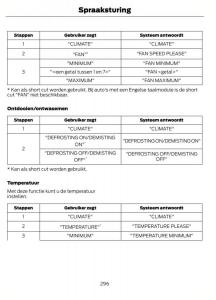 Ford-Focus-II-2-handleiding page 299 min