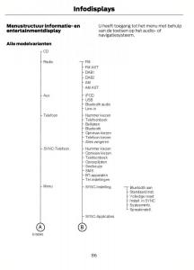 Ford-Focus-II-2-handleiding page 89 min