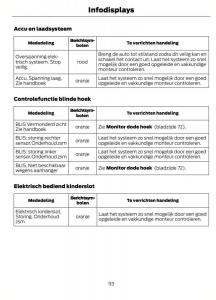 Ford-Focus-II-2-handleiding page 96 min