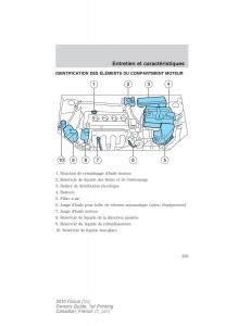 Ford-Focus-II-2-manuel-du-proprietaire page 259 min