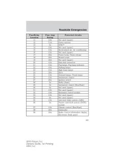 Ford-Focus-II-2-owners-manual page 195 min