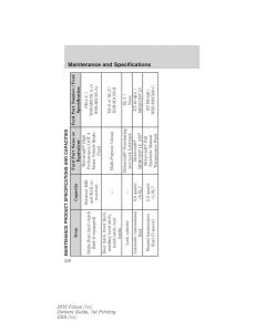 Ford-Focus-II-2-owners-manual page 258 min