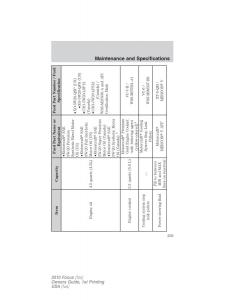 Ford-Focus-II-2-owners-manual page 259 min