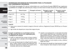 Fiat-Doblo-II-2-manual-del-propietario page 128 min