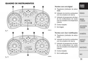 Fiat-Doblo-II-2-manual-del-propietario page 15 min