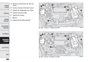 Fiat-Doblo-II-2-manual-del-propietario page 204 min