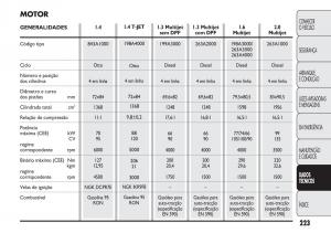 Fiat-Doblo-II-2-manual-del-propietario page 227 min