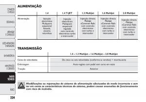 Fiat-Doblo-II-2-manual-del-propietario page 228 min