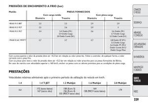 Fiat-Doblo-II-2-manual-del-propietario page 233 min