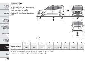 Fiat-Doblo-II-2-manual-del-propietario page 234 min