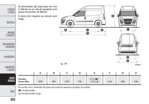 Fiat-Doblo-II-2-manual-del-propietario page 236 min