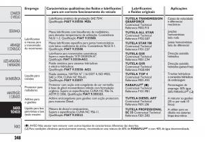 Fiat-Doblo-II-2-manual-del-propietario page 252 min