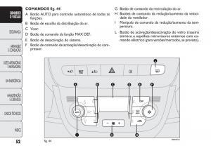 Fiat-Doblo-II-2-manual-del-propietario page 56 min